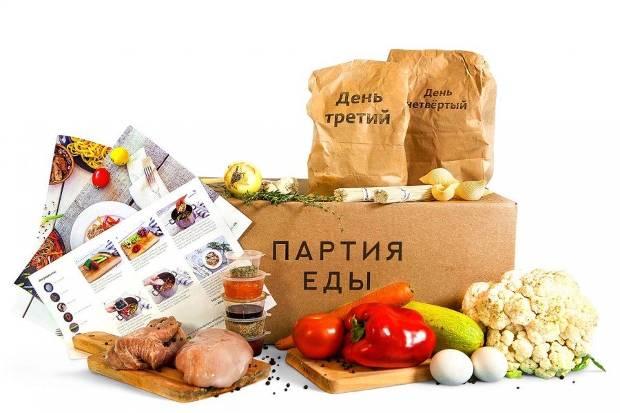 Продукты в этом вам может. Набор продуктов. Продуктовый набор. Коробки с продуктами. Реклама продукта.